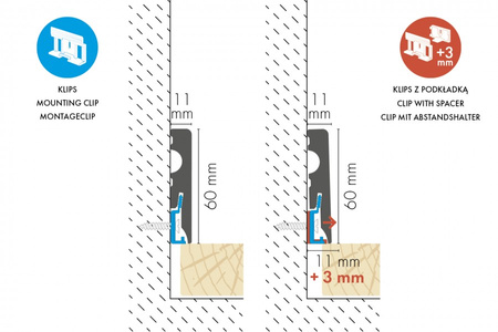 Listwa MDF przyp. LP 60x11mm gr. 11mm Cezar Biały RAL9003 Matowe 2,20m